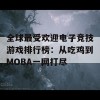 全球最受欢迎电子竞技游戏排行榜：从吃鸡到MOBA一网打尽