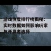 游戏热度排行榜揭秘：实时数据如何影响玩家与开发者选择