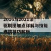 2016与2021法驱刷图加点详解与技能连携技巧解析