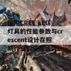 探索CREE LED灯具的性能参数与crescent设计在照明行业的应用优势