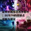 蓝拳刷图加点选择解析：86与70的优缺点详解与建议